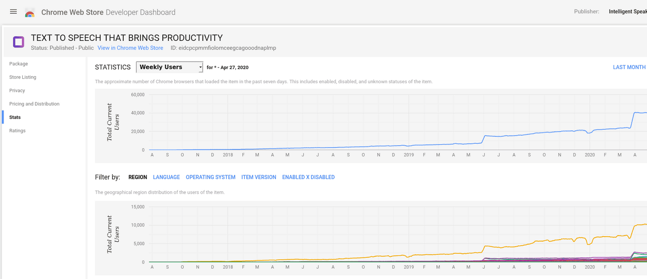 Chrome Tricks That Make Everyday Browsing Stupid Fast